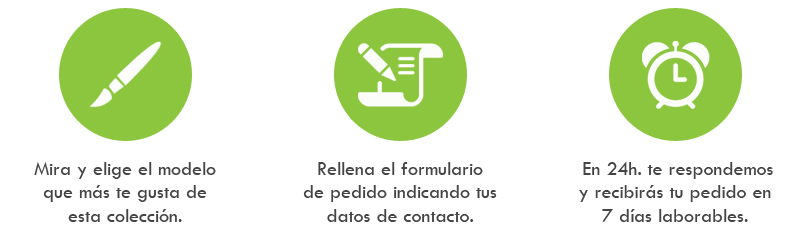 Proceso compra